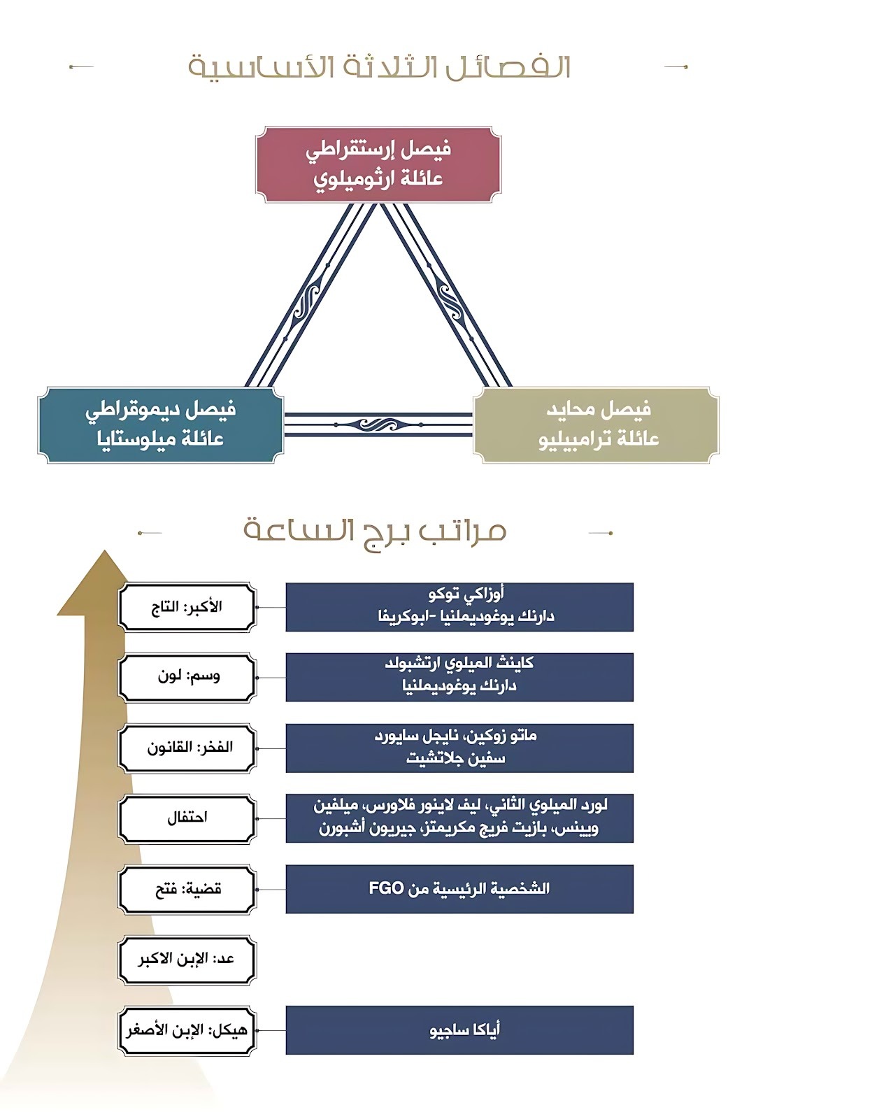 صفحة 48