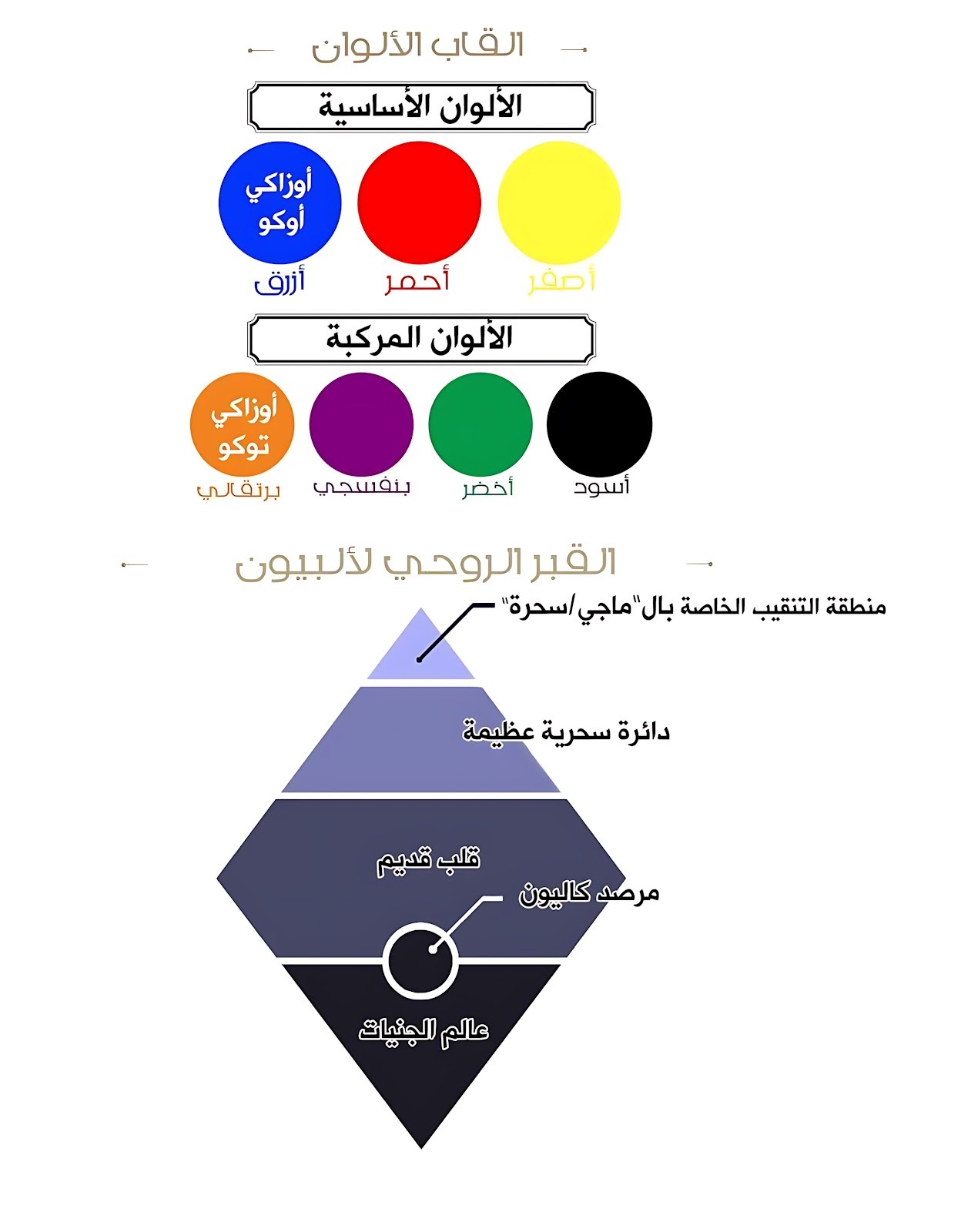 صفحة 49